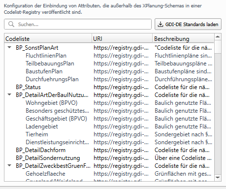 Codelist-Einstellungen